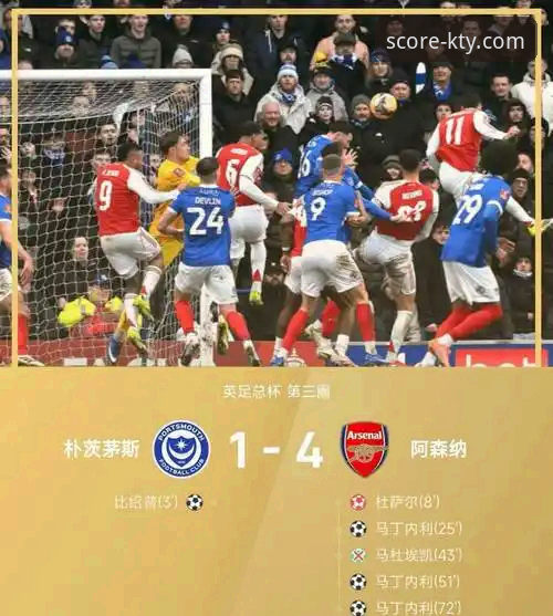 k体育最新版本下载安卓版 资深技术评测员分享:如何利用K体育专业分析平台深度复盘阿森纳角球制胜之战