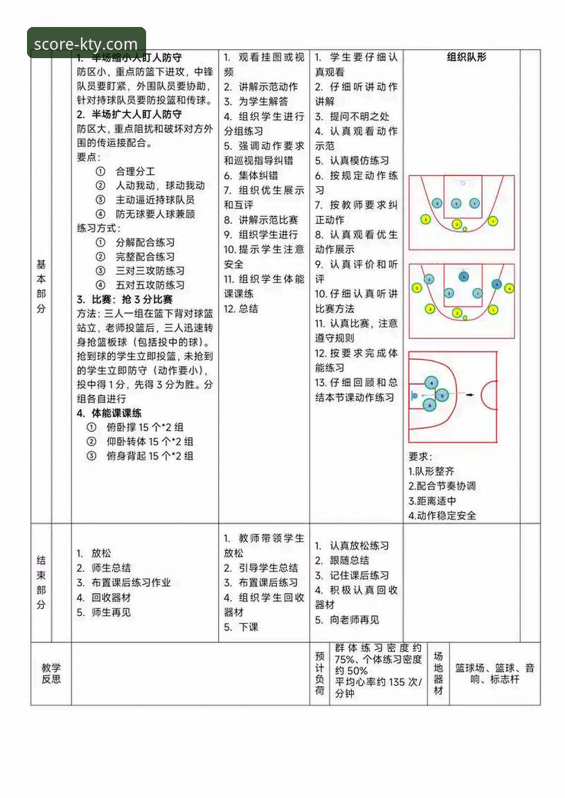 k体育专业版 深度复盘中国女篮关键战:活用K体育专业版数据洞察战术变阵的实用指南