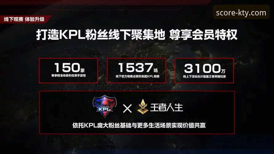 如何通过K体育官网最新版，重塑你的专业观赛体验？