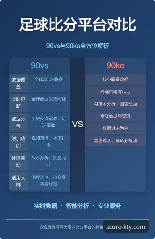 K体育官方平台用户体验全面解析：从实时比分到专业分析的深度评测