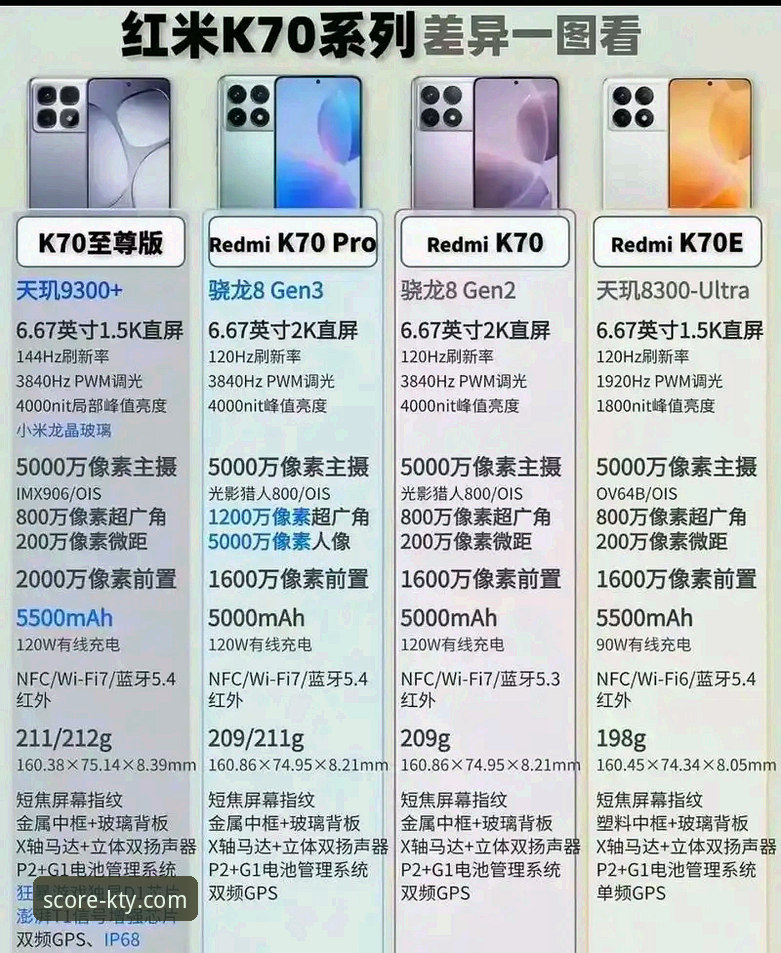 K体育官方平台实用对比指南：五步搞懂同类平台差异，让数据决策更精准