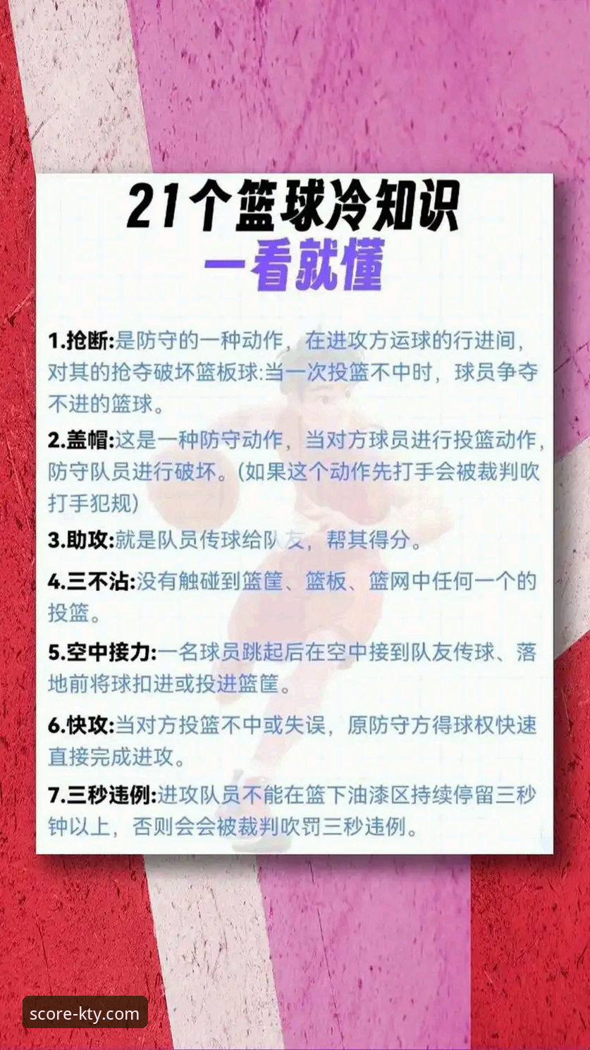 K体育官方平台：获取精准篮球实时比分的实用指南