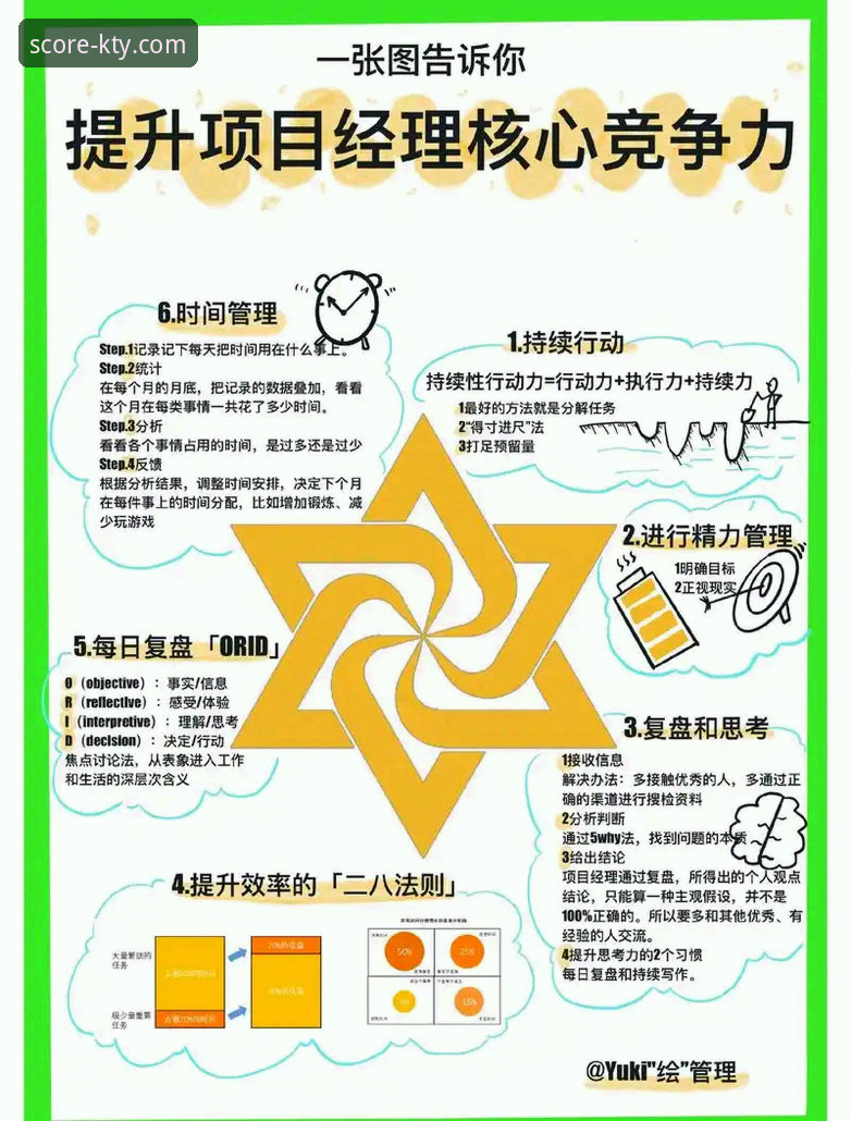 3个核心功能与2个关键评测：深度解析K体育官方平台最新版的安全性