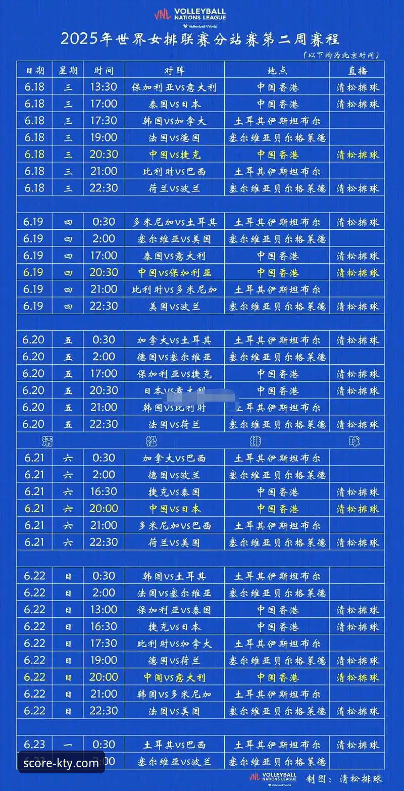 中国女排安卡拉站惜败深度分析：接应双核的统治力与战术部署的博弈