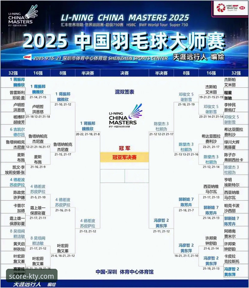 国乒小将成长路径使用指南：从孙笑薇夺冠看青少年赛事观察要点