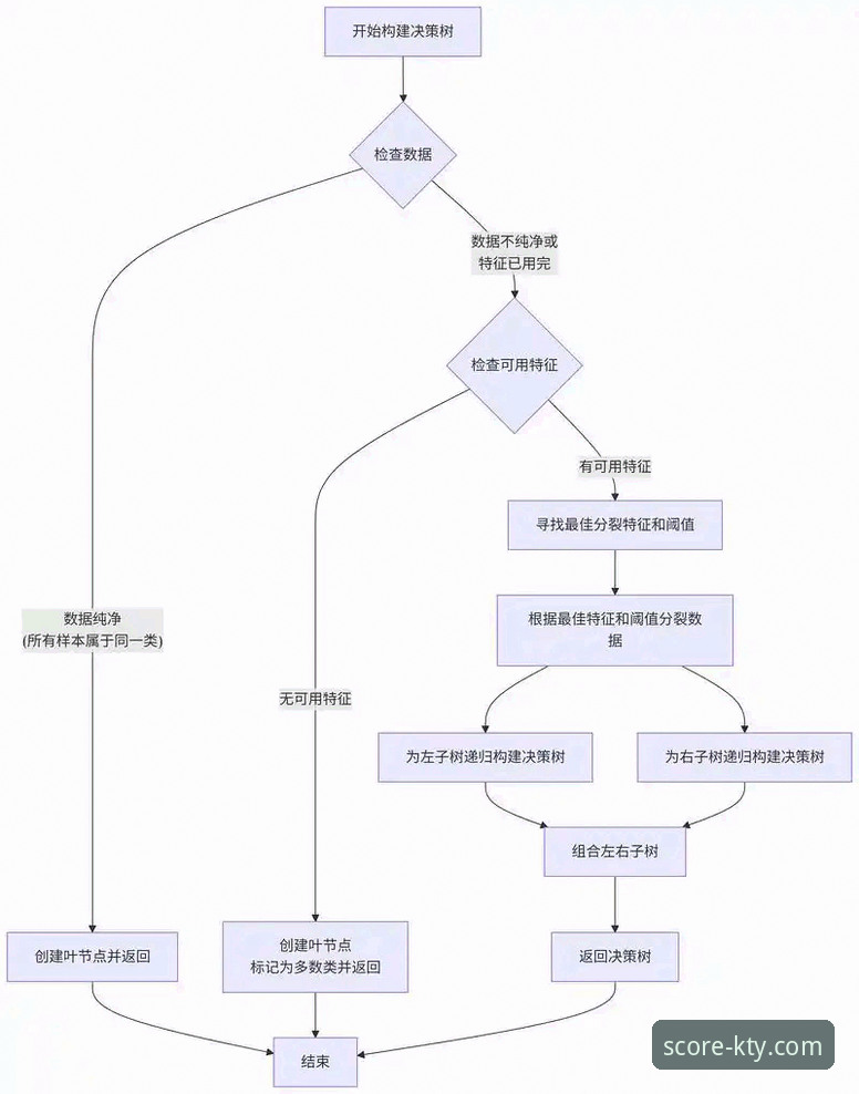 资深分析师复盘：如何利用专业数据平台洞察球星伤退的战术影响