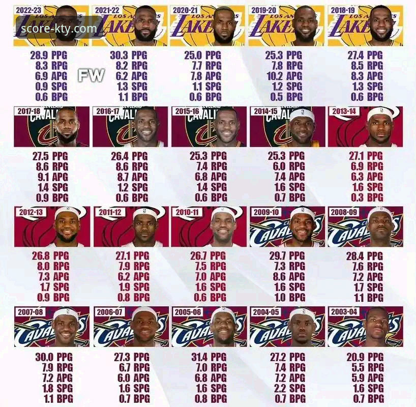 NBA季后赛尼克斯大胜老鹰——K体育官方平台数据深度评测报告